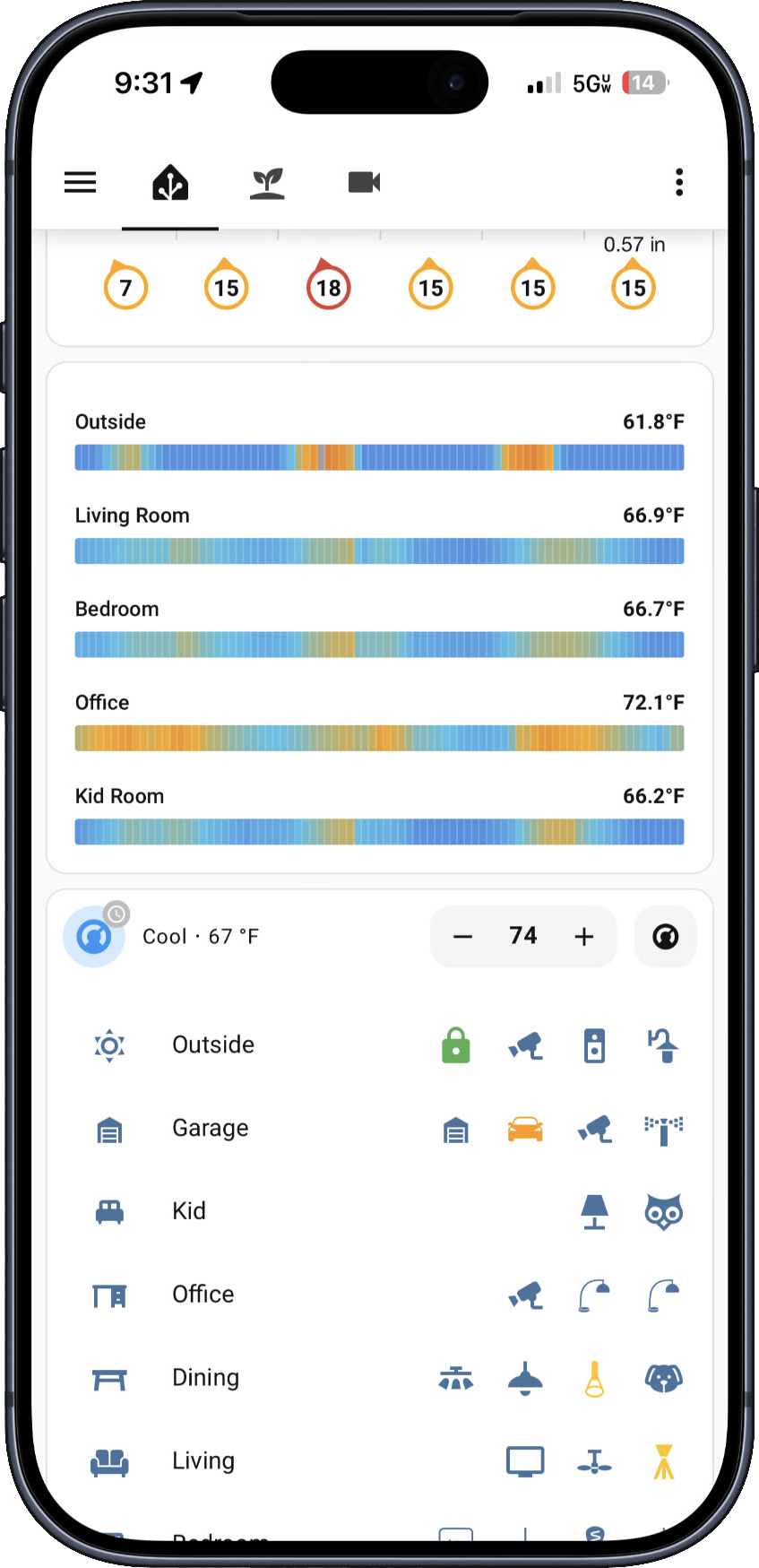 Main Dashboard Mobile 2